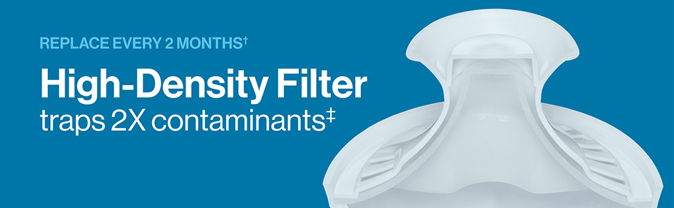 High Density Filter Traps 2x Contaminants