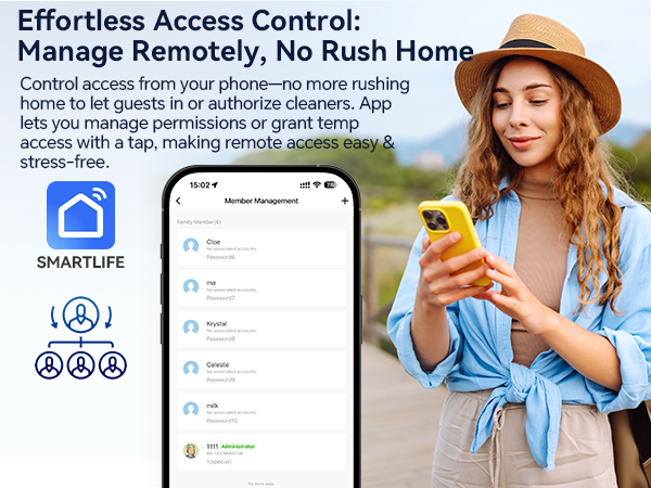 keyless entry door lock