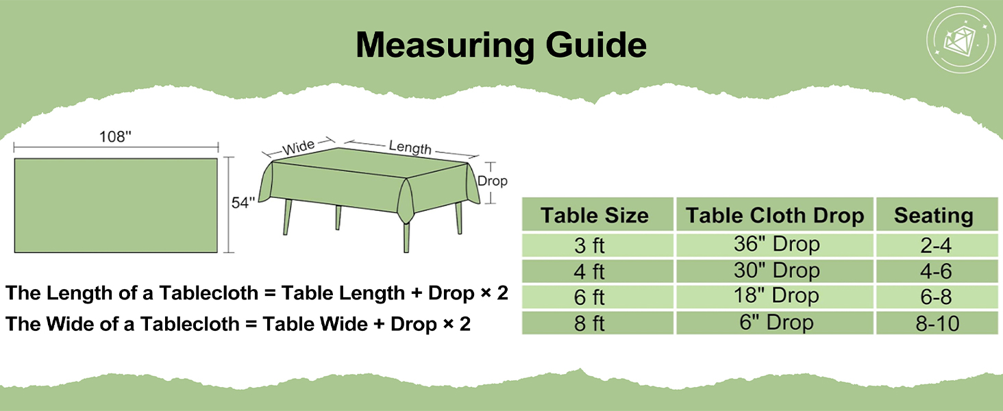 tablecloth
