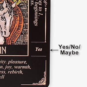 Yes/No/Maybe