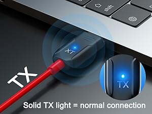 wireless hdmi transmitter and receiver