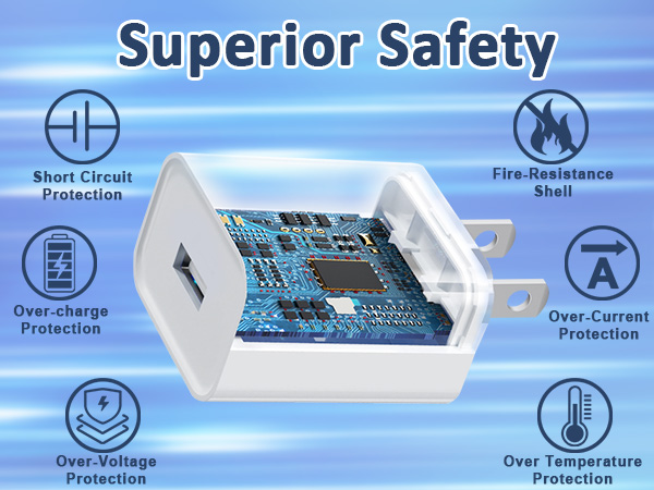 USB wall charger plug adapter block 2