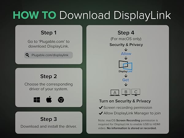 how to install displaylink driver on macos for dual display