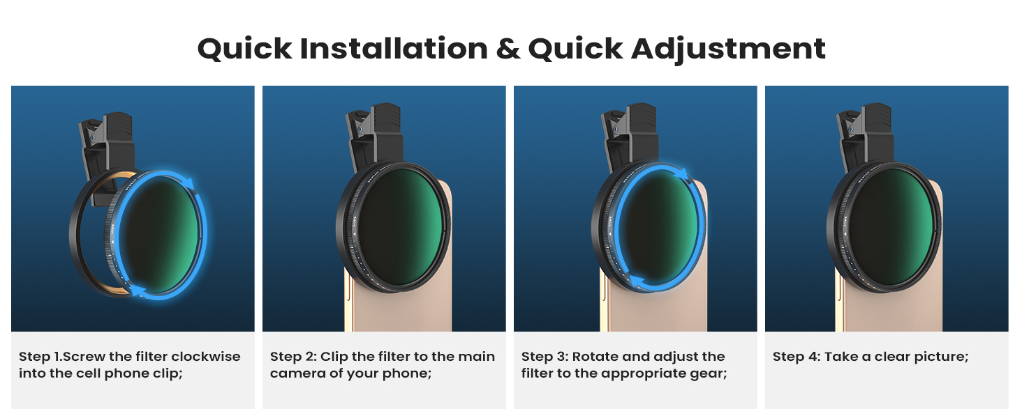 Phone-Installation