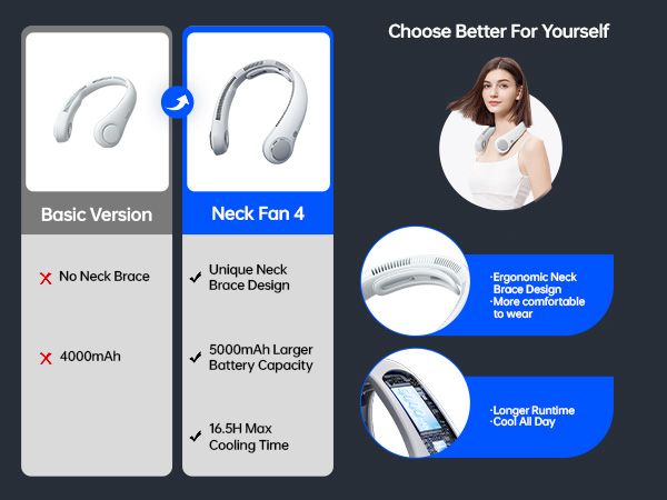 neck fan portable fans