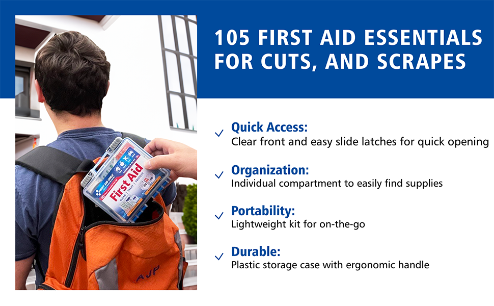 Acme FAO First Aid Kits