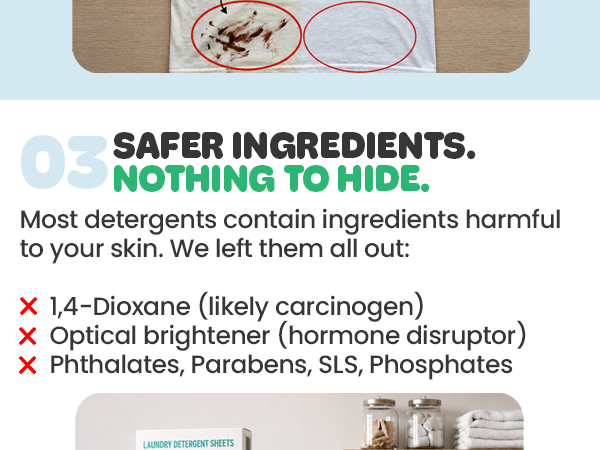 Wash'd Laundry Detergent Sheets 4