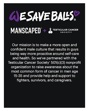 manscaped TCS