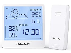 https://m.media-amazon.com/images/S/aplus-media-library-service-media/6eeef0ac-5f8c-4d86-adda-084c8623dc7c.__CR0,0,300,225_PT0_SX300_V1___.jpg
