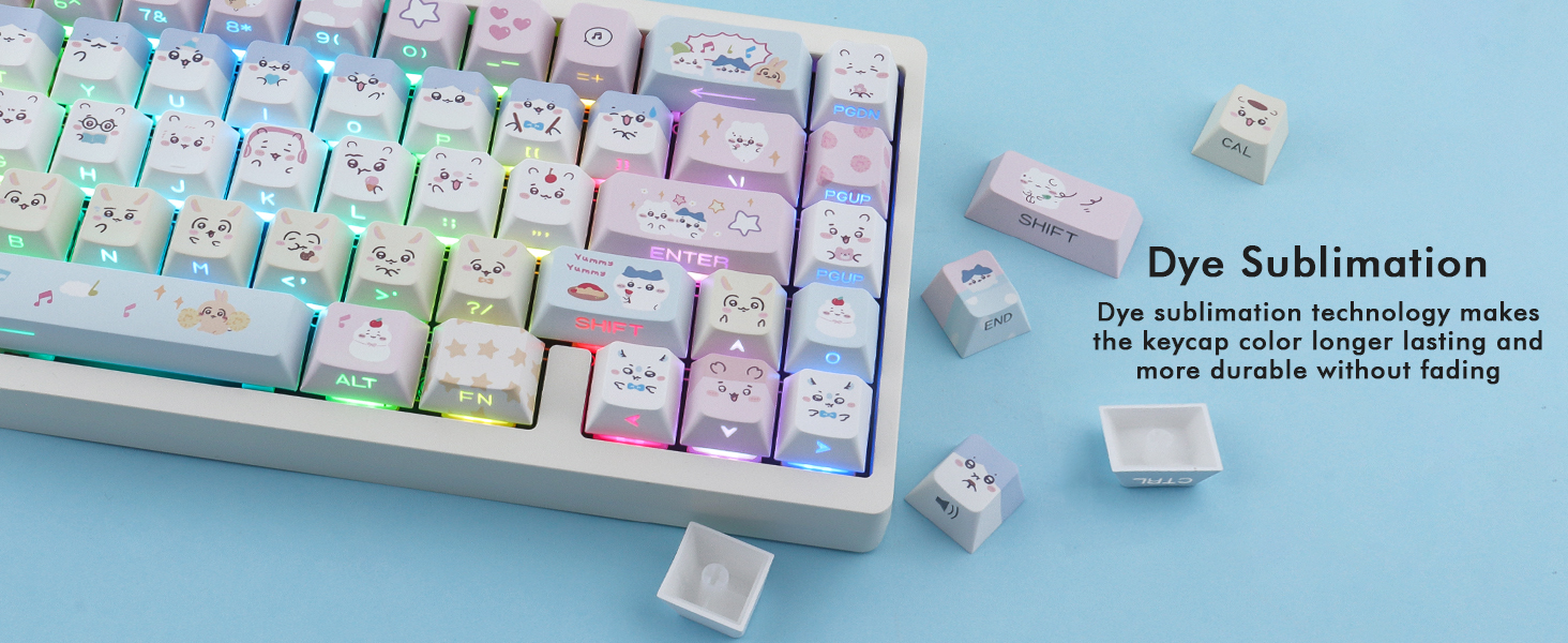 cat keycaps
