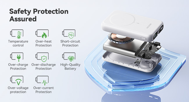 Haloun Magnetic Power Bank -6-1