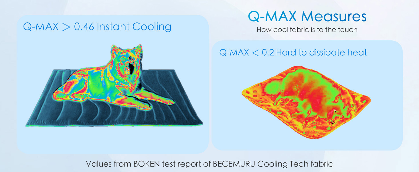 dog cooling mat