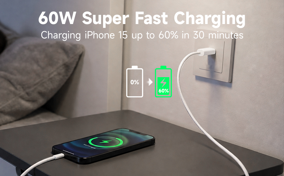 Text reads '60W Super Fast Charging Charging iPhone 15 up to 60% in 30 minutes'. Smartphone displaying charging interface connected to white wall charger via cable.