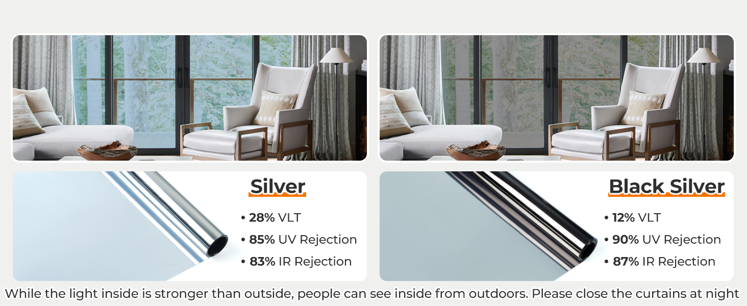 One Way Privacy Window Film