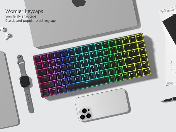 keycaps