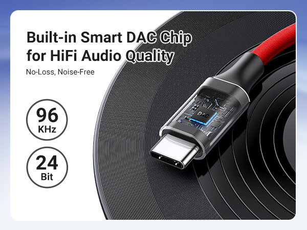96KHz/24Bit DAC Chip