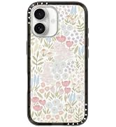 CASETiFY for iPhone 17 Case - Compact | Slim and Sleek | Lightweight | 4 ft. 2X Military Grade Dr...