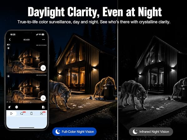 24/7 recording security camera