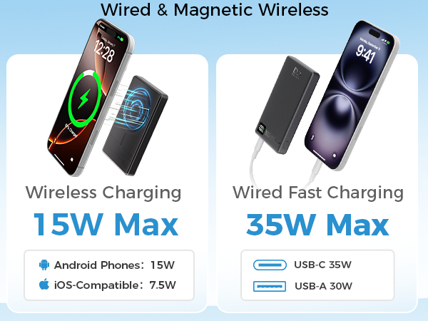 PD 35W Magnetic Wireless Power Bank 10000mAh 10