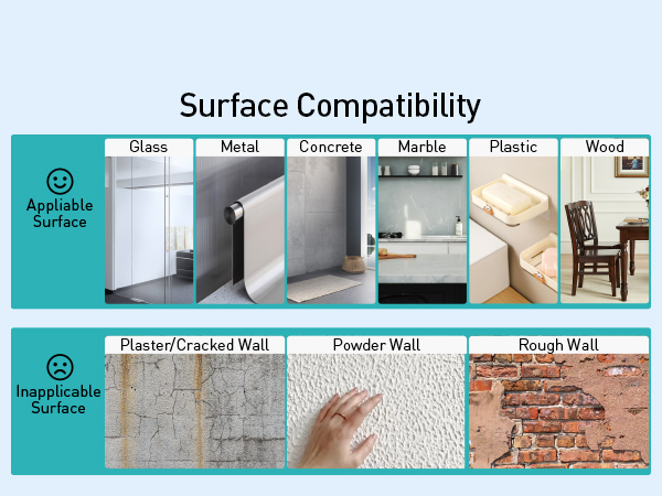 Surface Compatibility