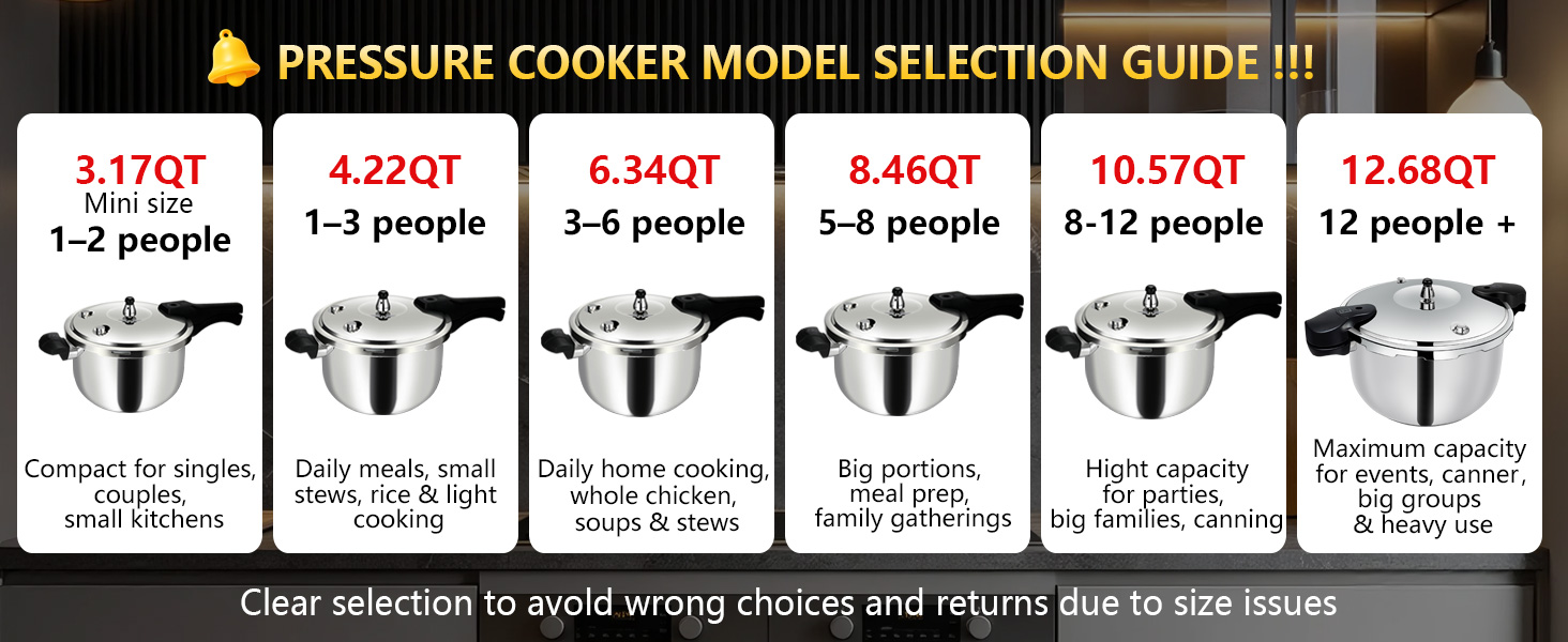 pressure cooker 6 8 10 12qt+;stainless steel pressure cooker ;ressure cooker for canning?canning