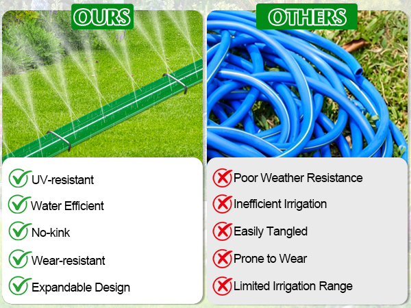 sprinkler hose with holes