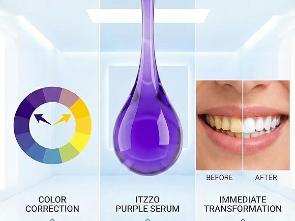ITZZO-ColorCorrector