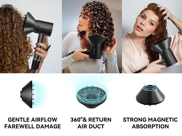 High Speed Hair Dryer