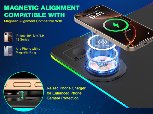 Text reads 'MAGNETIC ALIGNMENT'. Diagram showing magnetic phone charging alignment system with blue illuminated ring indicator and alignment graphics.