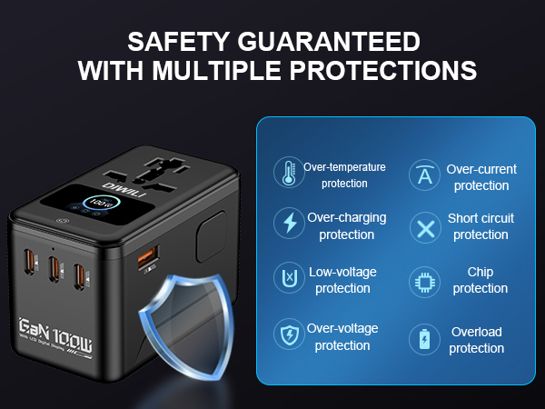 Led 100W GaN International Power Adapter