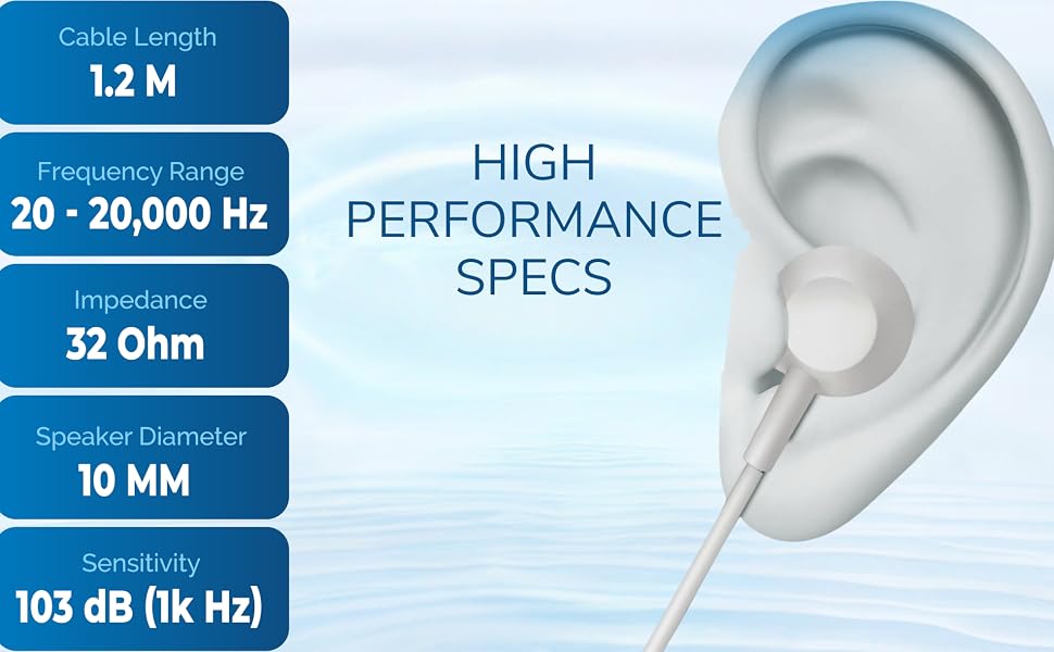 High performance specs