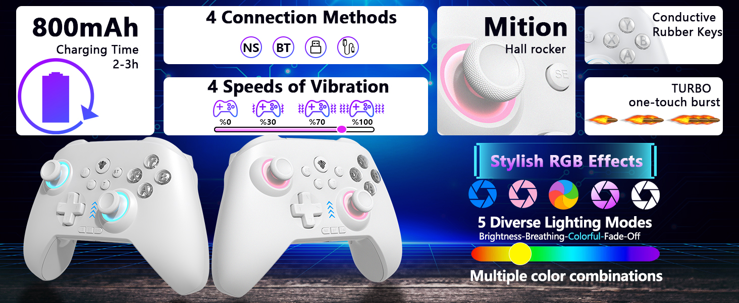 steam controller pc for switch gaming game wireless bluetooth deck computer 2.4 ghz 2 Nintendo