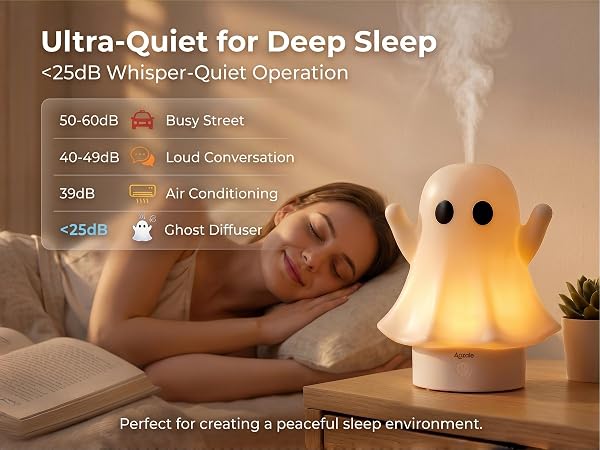 Ultra-Quiet for Deep Sleep