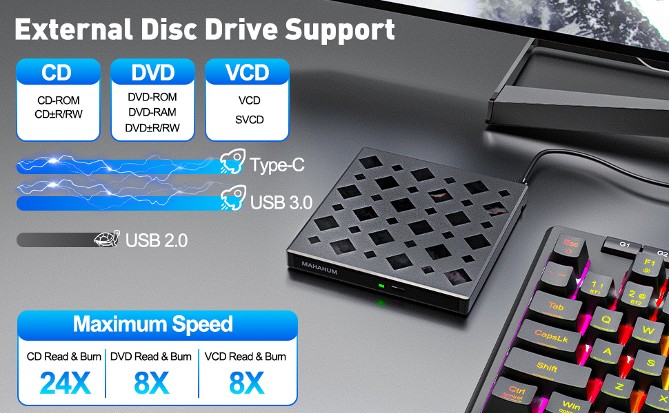 MAHAHUM EXTERNAL CD DVD DRIVE FOR LAPTOP
