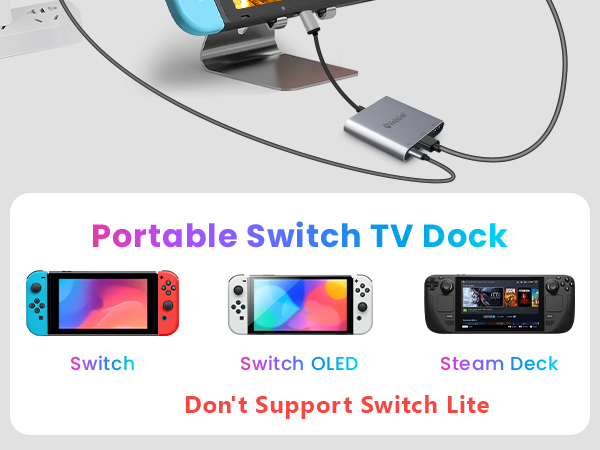 usbc to hdmi adapter 4k120