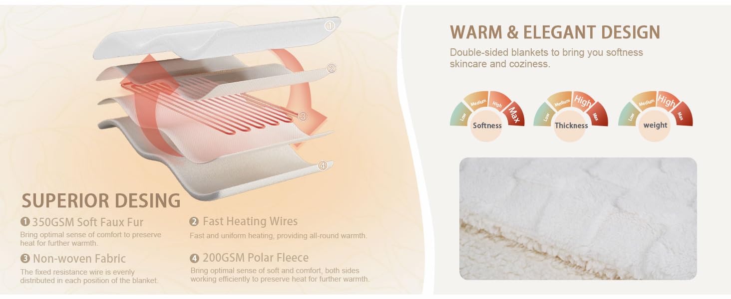 heated blanket electric blanket