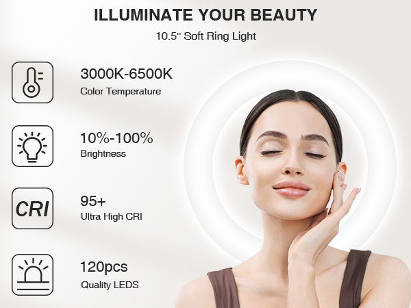 Ring Light