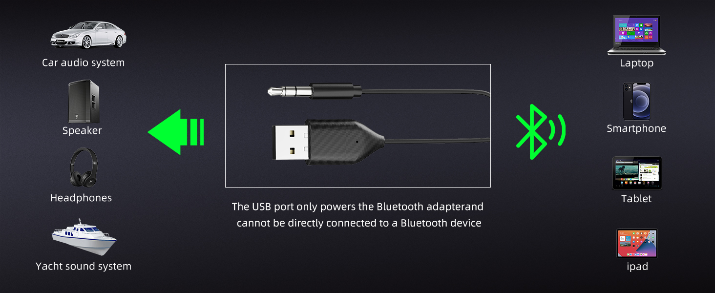 aux bluetooth adapter for car