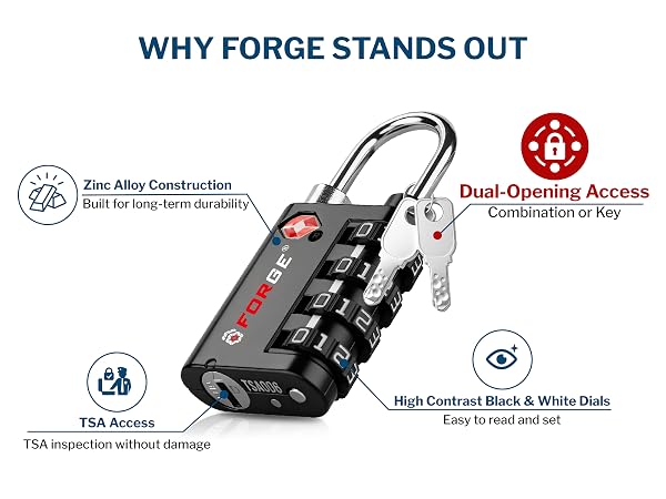 Forge TSA approved luggage lock featuring key and combination acccess