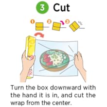 How to use 4
