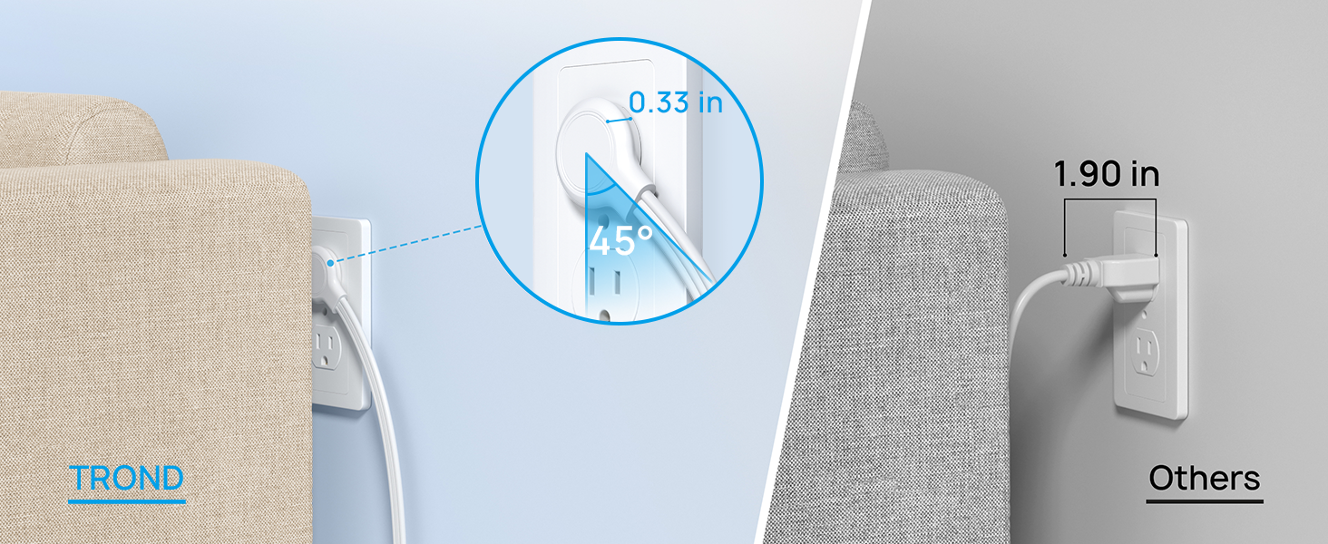 extension cord flat plug