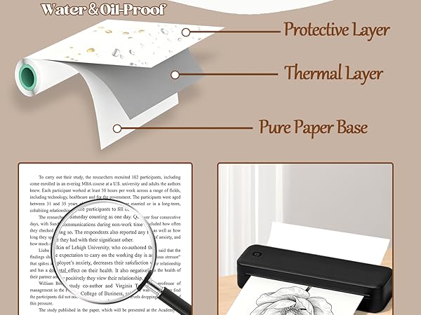 Thermal Printing Paper