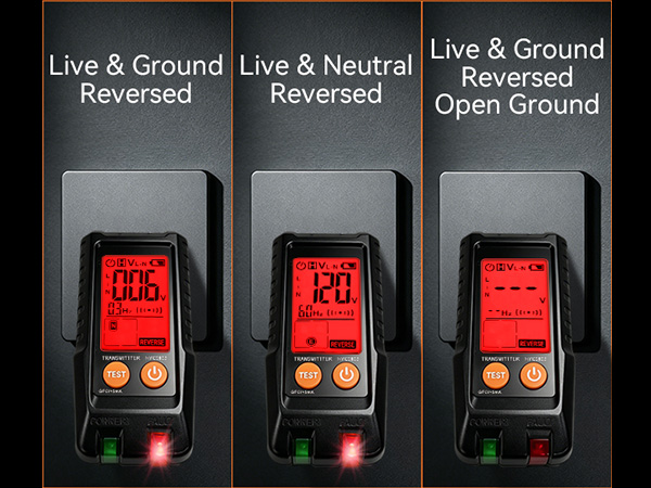 Outlet Tester