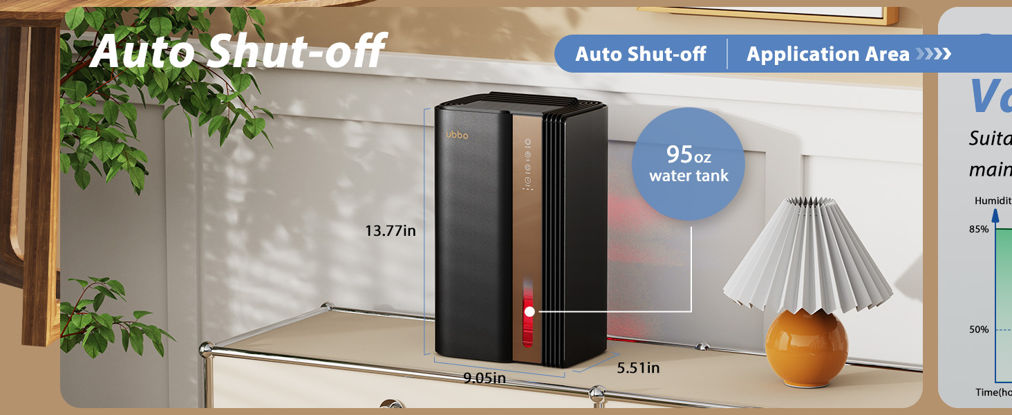 Quiet dehumidifier