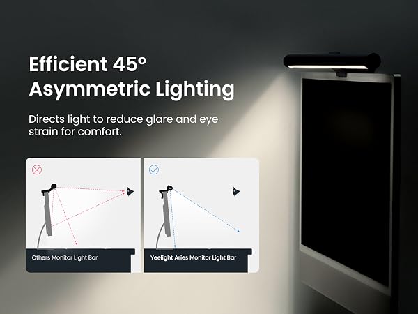 computer monitor light bar led