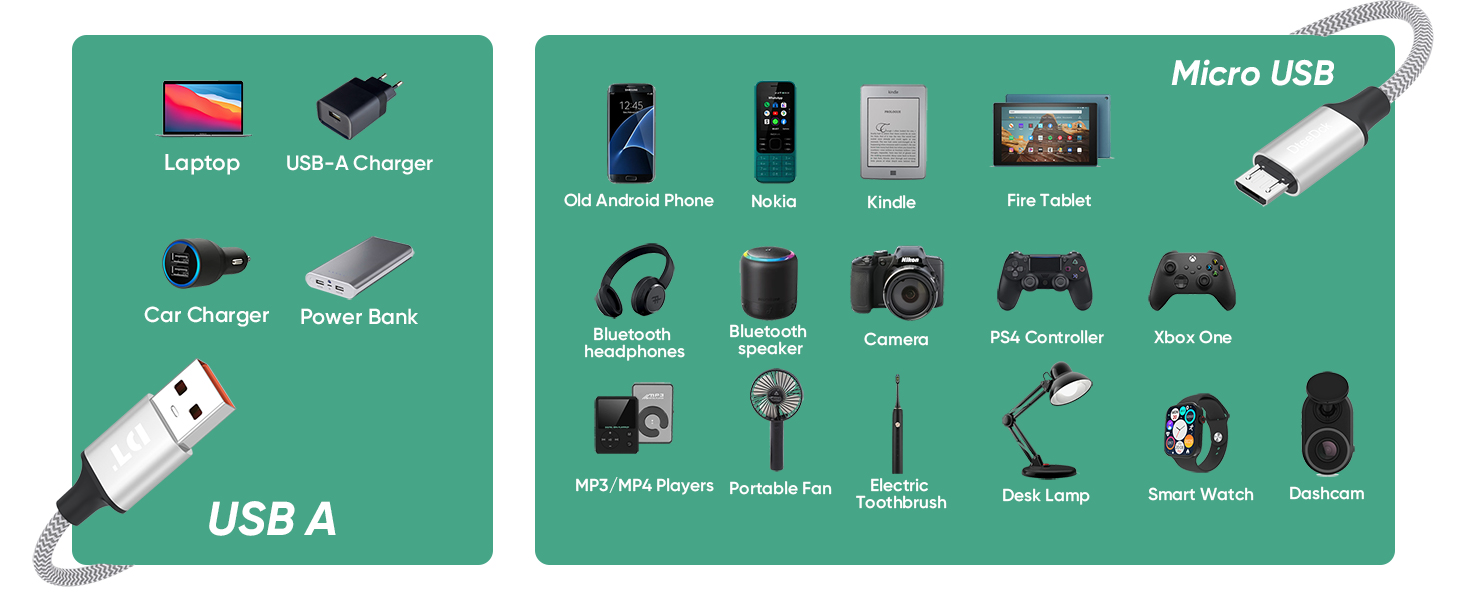USB to Micro USB Cable