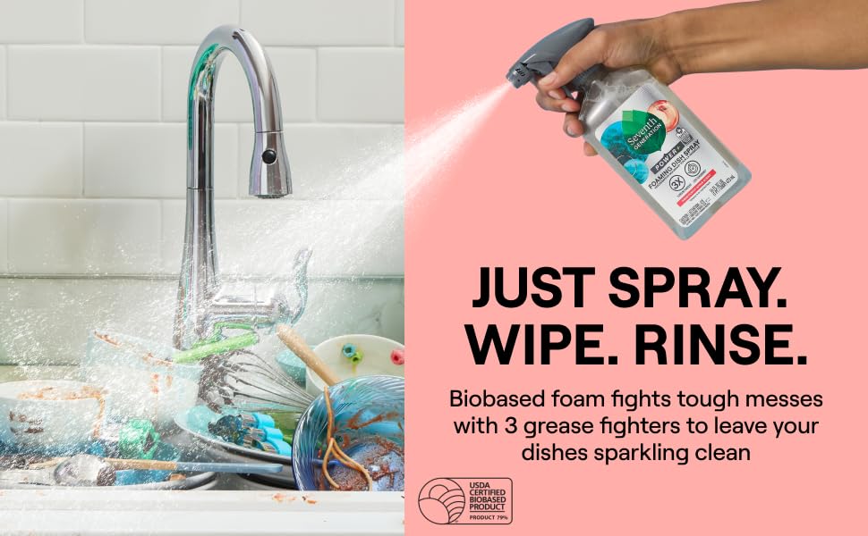 Just Spray. Wipe. Rinse.