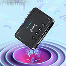 bluetooth transmitter and receiver