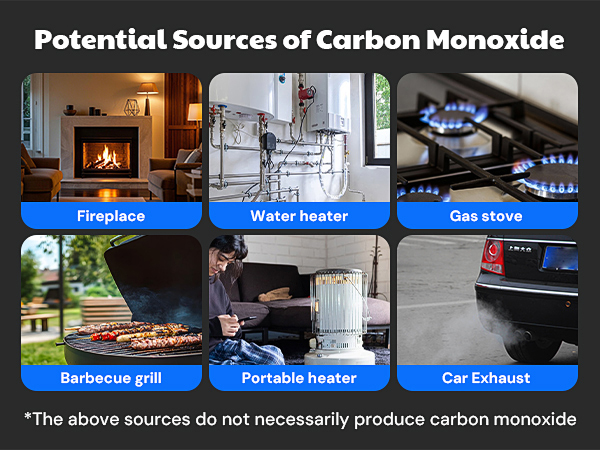 carbon monoxide detector co meter portable for home camping