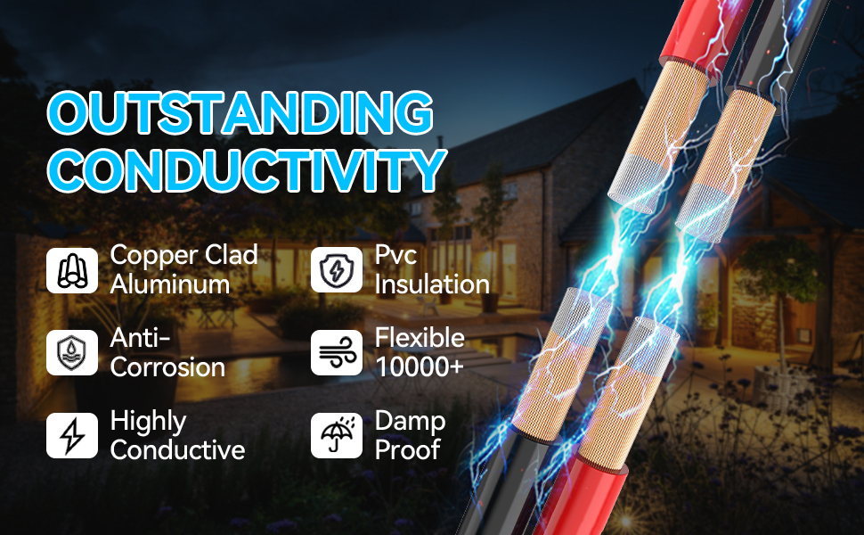 OUTSTANDING CONDUCTIVITY
